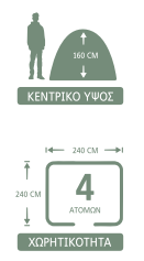 Campo Rover Αυτόματη Σκηνή 4 Ατόμων Πράσινη - Εικόνα 3