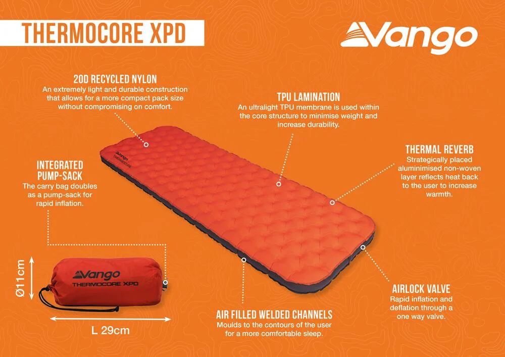 Vango Thermocore XPD Standard Μονό Υπόστρωμα Με Μόνωση Πάχους 5cm Rocket Red - Image 5