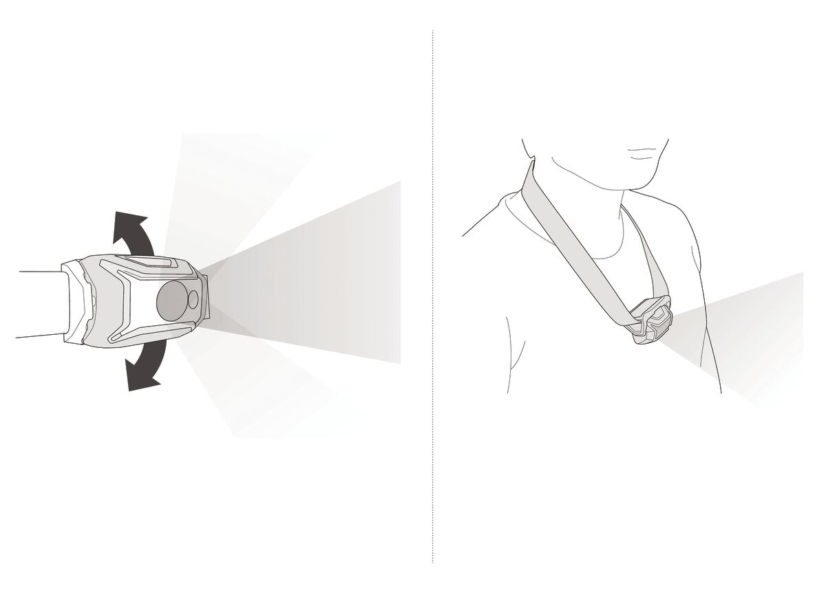 Petzl New Tikka Φακός Κεφαλής Black - Image 4