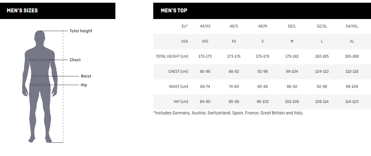 Salewa Illustration Dri-Release® T-Shirt Blue Danube Ανδρικό Μπλουζάκι - Image 2