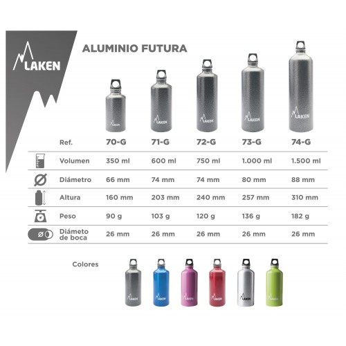 LAKEN FUTURA 1000ml (NARROW MOUTH) ΜΠΟΥΚΑΛΙ ΝΕΡΟΥ - Image 2