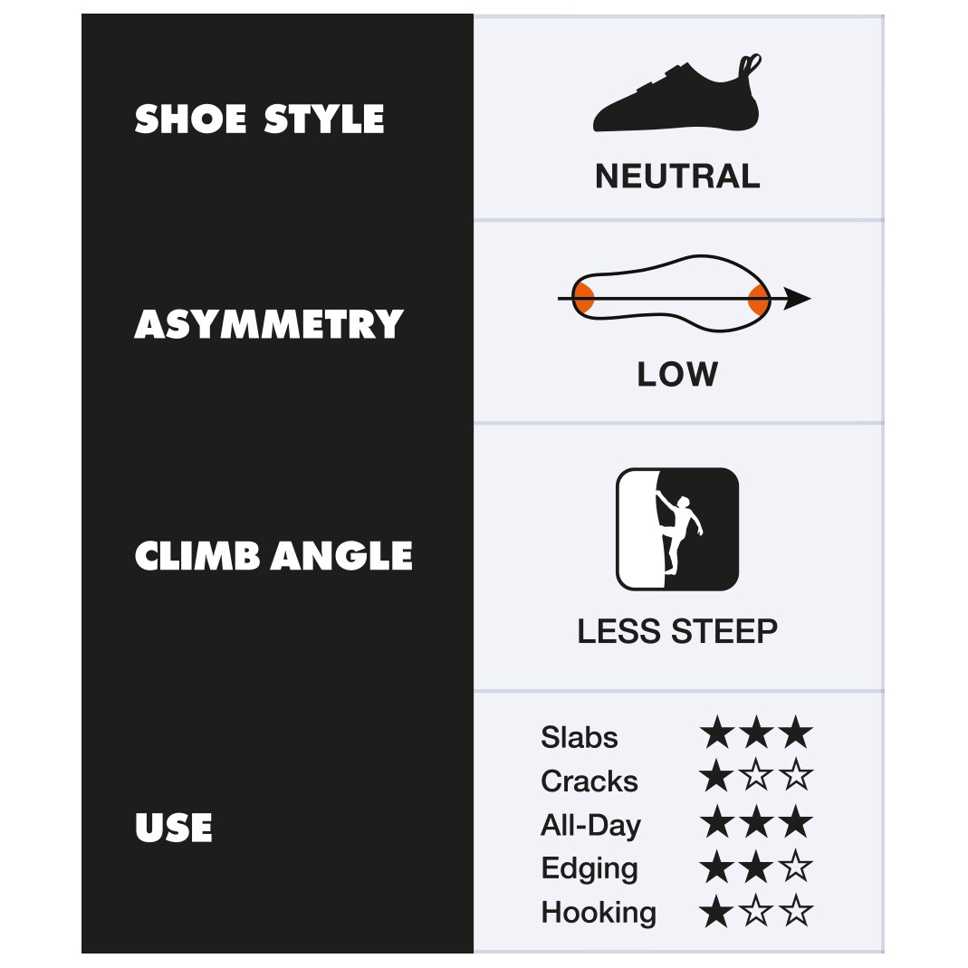 Black Diamond Momentum Παπούτσι Αναρρίχησης - Image 5