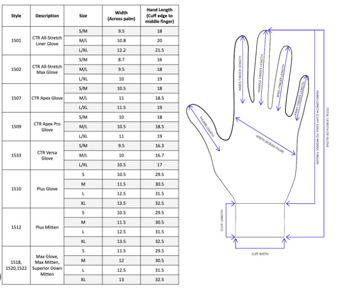 CTR All-Stretch Liner Γάντια - Image 2