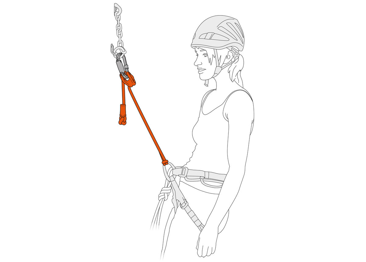 Petzl Connect Adjust Ρυθμιστής Θέσης - Image 2