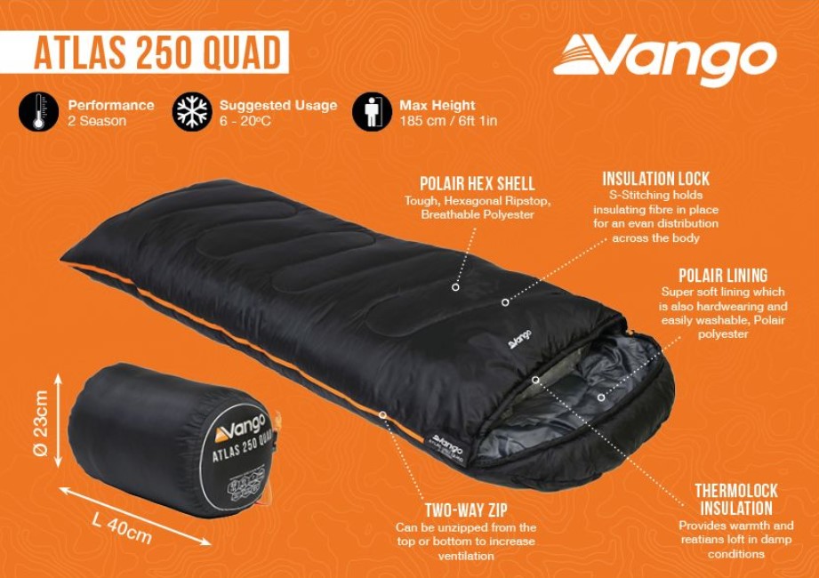 Vango Atlas 250 Quad Sleeping Bag Υπνόσακος Μονός Τετράγωνος - Image 5