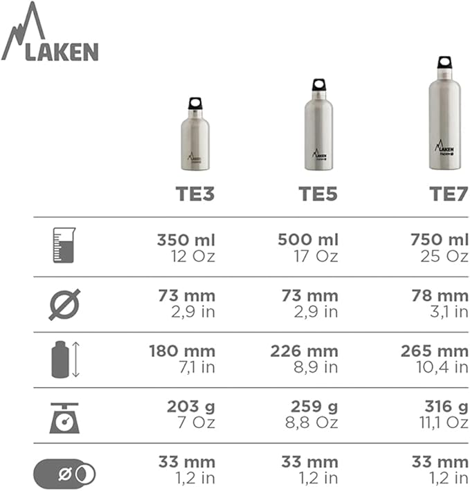Laken Futura 750ml Θερμός Silver - Image 4