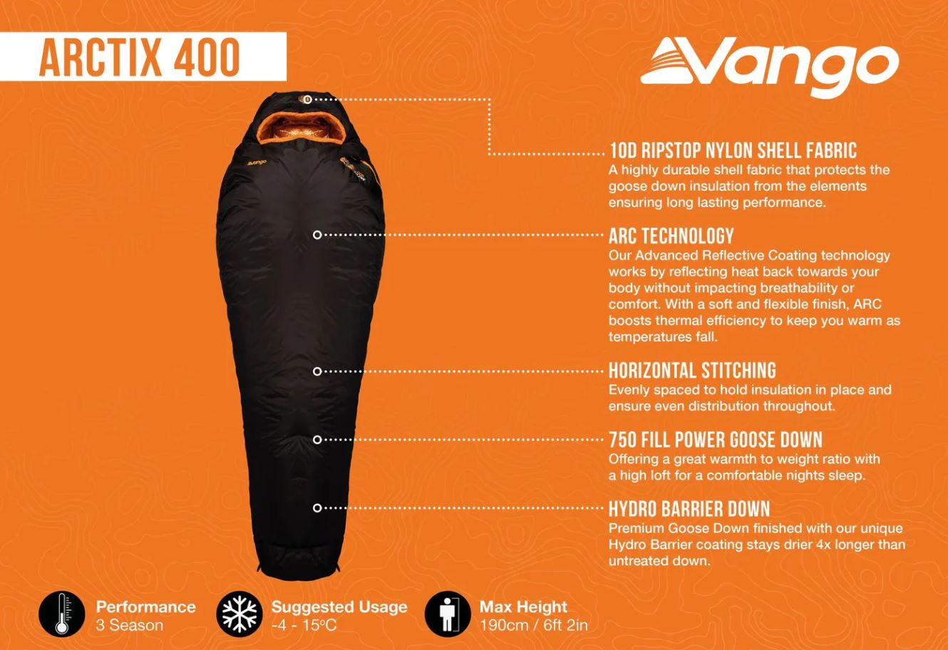 Vango Arctix 400 Meteorite Υπνόσακος - Image 2