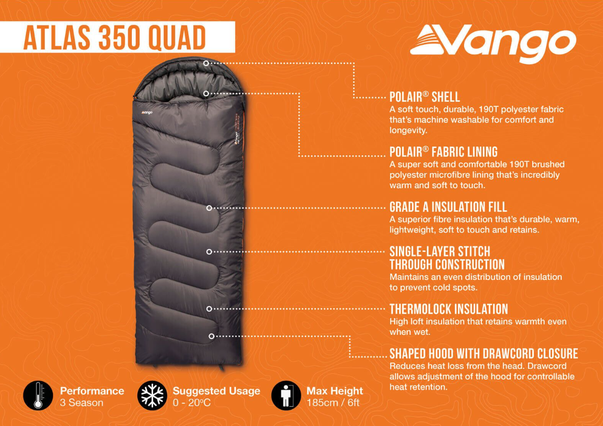 Vango Atlas 350 Sleeping Bag Quad Υπνόσακος Παραλληλόγραμμος - Image 3